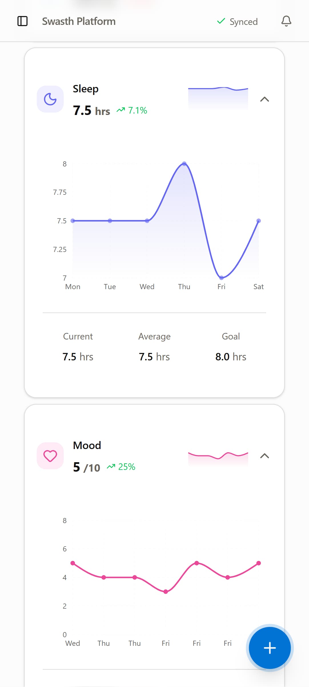 Sleep & Mood Tracking - Light Mode